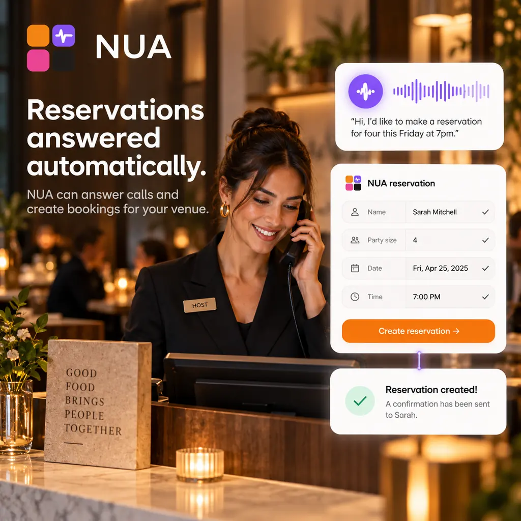 A reservations screen showing the evening's bookings against the floor.