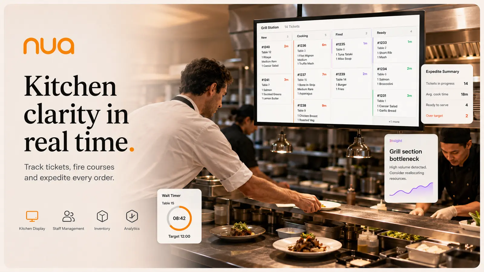 A kitchen display on the pass showing open tickets grouped by course.